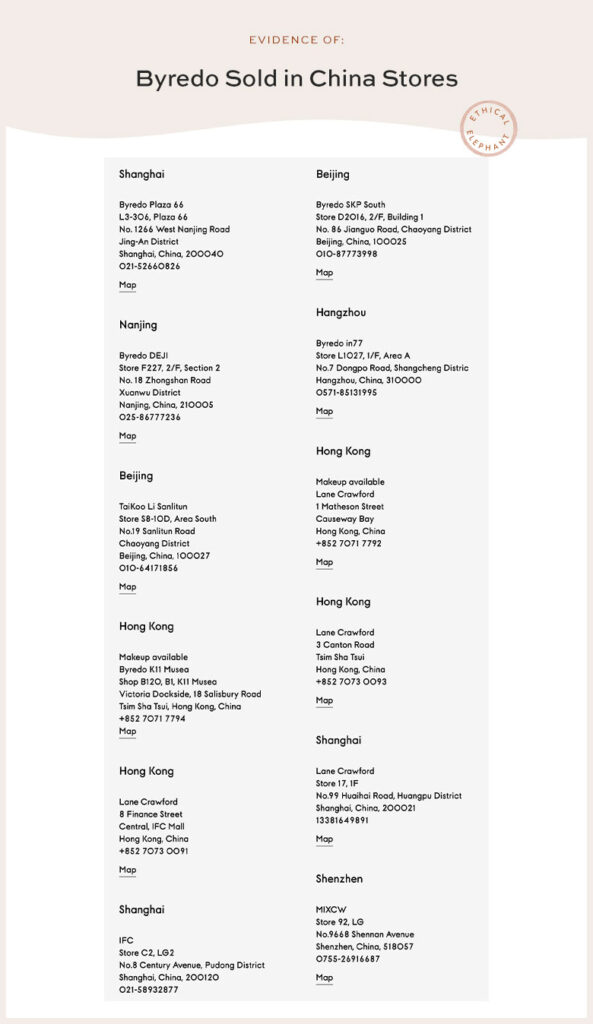 Byredo Sold in China - NOT Cruelty-Free!